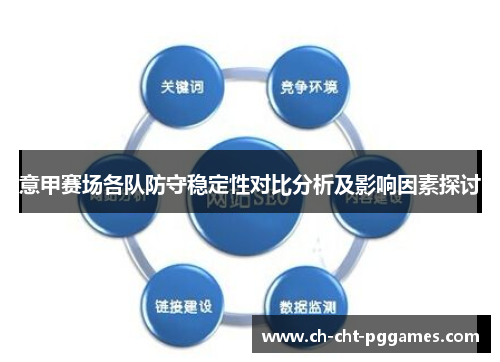 意甲赛场各队防守稳定性对比分析及影响因素探讨
